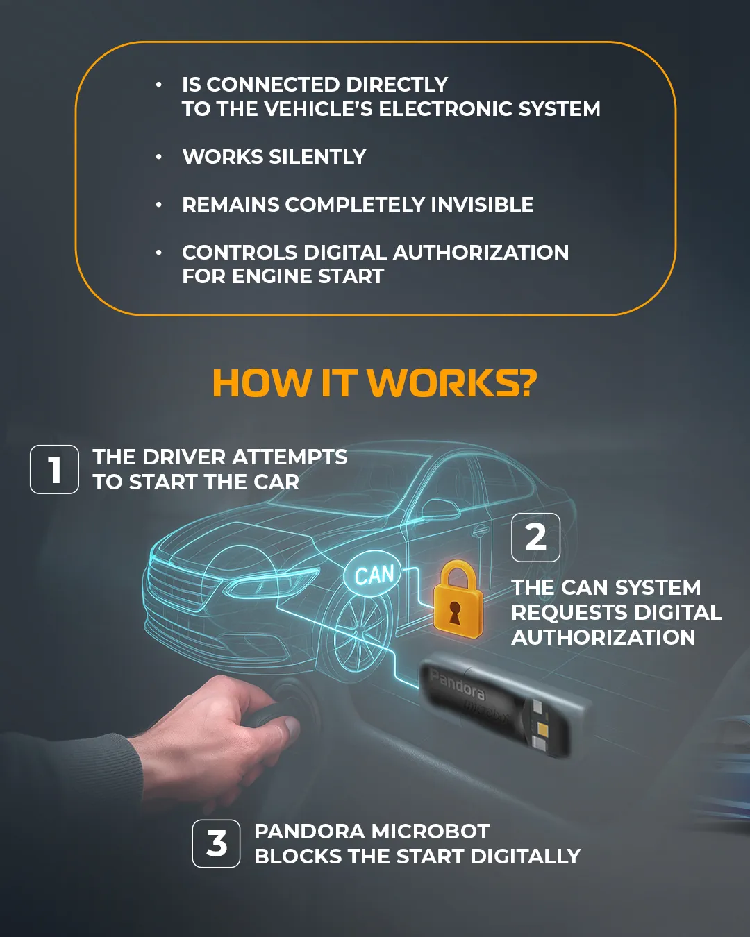How the Pandora Microbot blocks the engine start until the driver is authorised